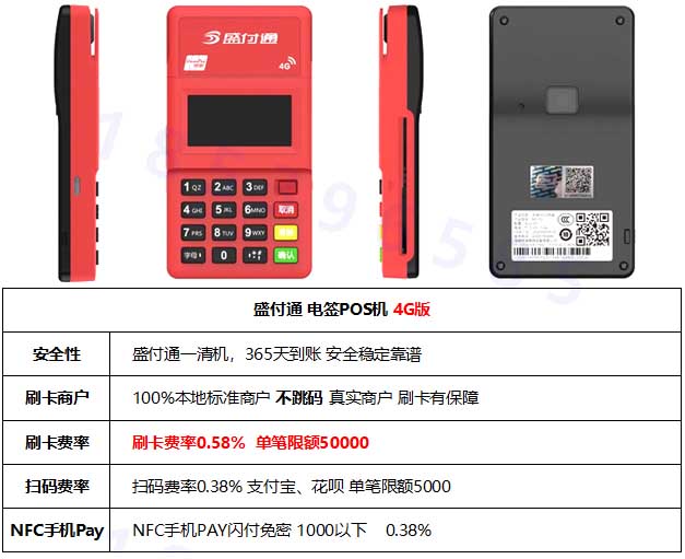各大品牌pos機費率,pos機卡怎么插卡sim卡圖
